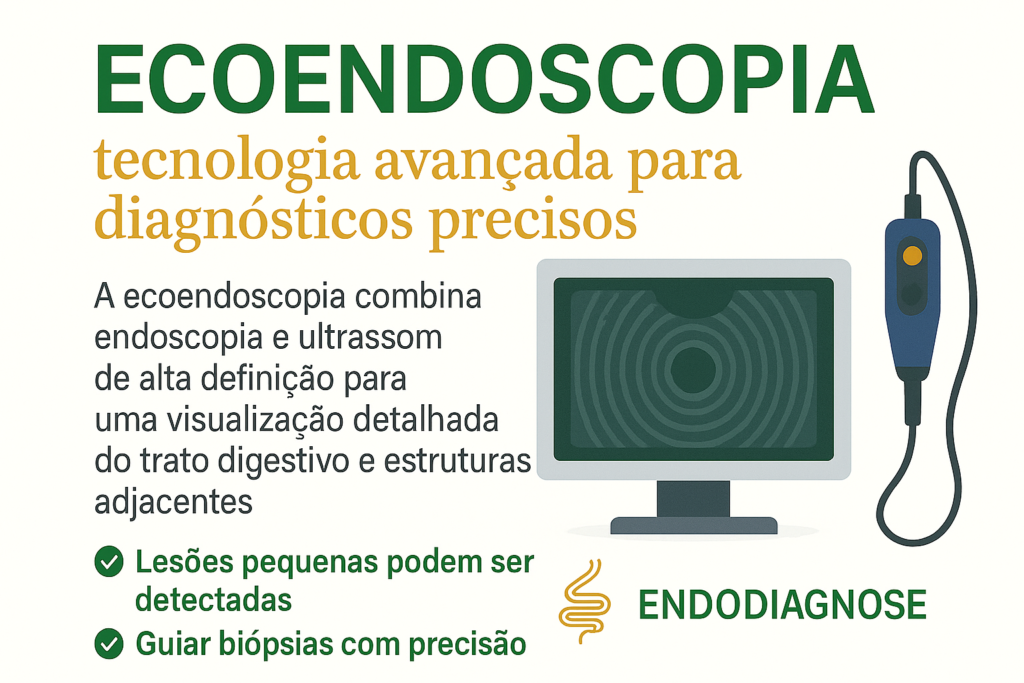 Imagem promocional sobre a tecnologia de ecoendoscopia para diagnósticos precisos. O texto explica que a técnica combina endoscopia e ultrassom de alta definição para uma melhor visualização do trato digestivo e estruturas adjacentes. A imagem contém um monitor exibindo uma imagem de ultrassom e um dispositivo de ecoendoscopia conectado. O logotipo da empresa ENDODIAGNOSE aparece no canto inferior direito.